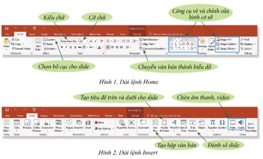 Giải Chuyên đề Tin học 10 Cánh diều bài 1: Tóm tắt các khả năng của hệ phần mềm trình chiếu