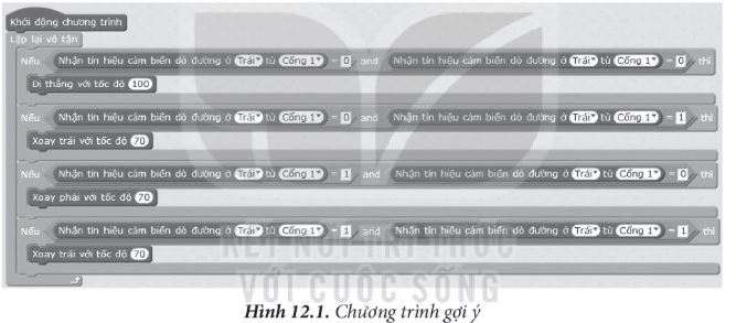 Giải Chuyên đề Tin học 10 Kết nối tri thức bài 12: Thực hành điều khiển robot trên sa bàn
