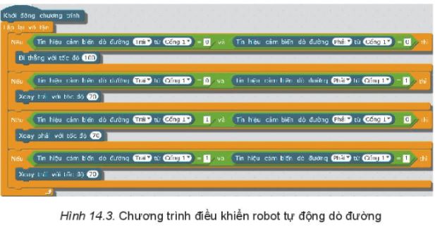 Giải Chuyên đề Tin học 10 Kết nối tri thức bài 14: Thực hành Dự án điều khiển robot trên sa bàn