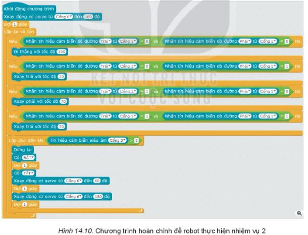 Giải Chuyên đề Tin học 10 Kết nối tri thức bài 14: Thực hành Dự án điều khiển robot trên sa bàn