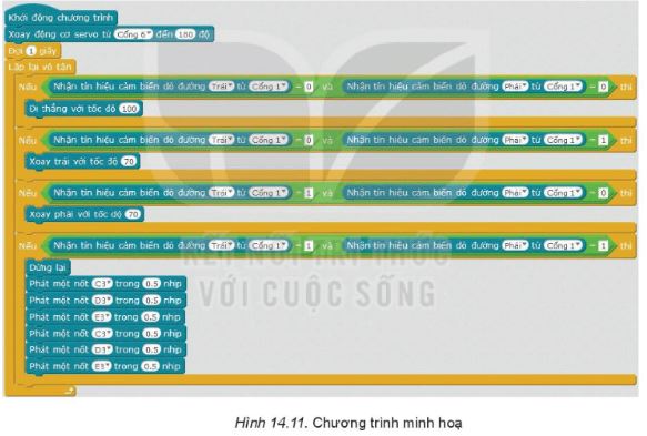 Giải Chuyên đề Tin học 10 Kết nối tri thức bài 14: Thực hành Dự án điều khiển robot trên sa bàn