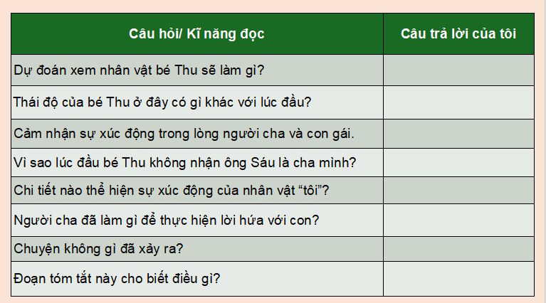 Giáo án PowerPoint Ngữ văn 9 Bài 4: Chiếc lược ngà