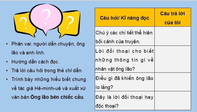 Giáo án PowerPoint Ngữ văn 9 Bài 4: Ông lão bên chiếc cầu