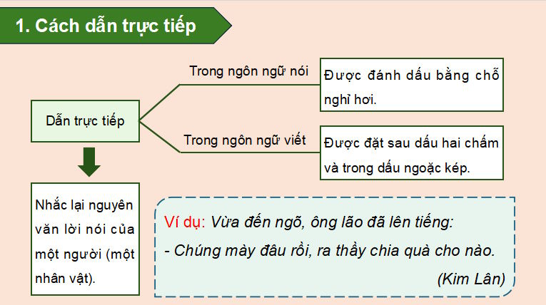Giáo án PowerPoint Ngữ văn 9 Bài 4: Thực hành tiếng Việt