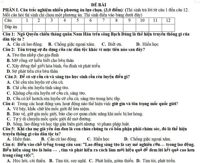  Đề thi giữa học kì 1 môn Giáo dục công dân 8 - sách Cánh diều 