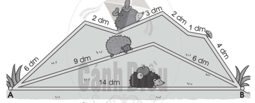 Vở bài tập Toán lớp 2 Cánh diều Bài 44: Độ dài đoạn thẳng - Độ dài đường gấp khúc (trang 75)