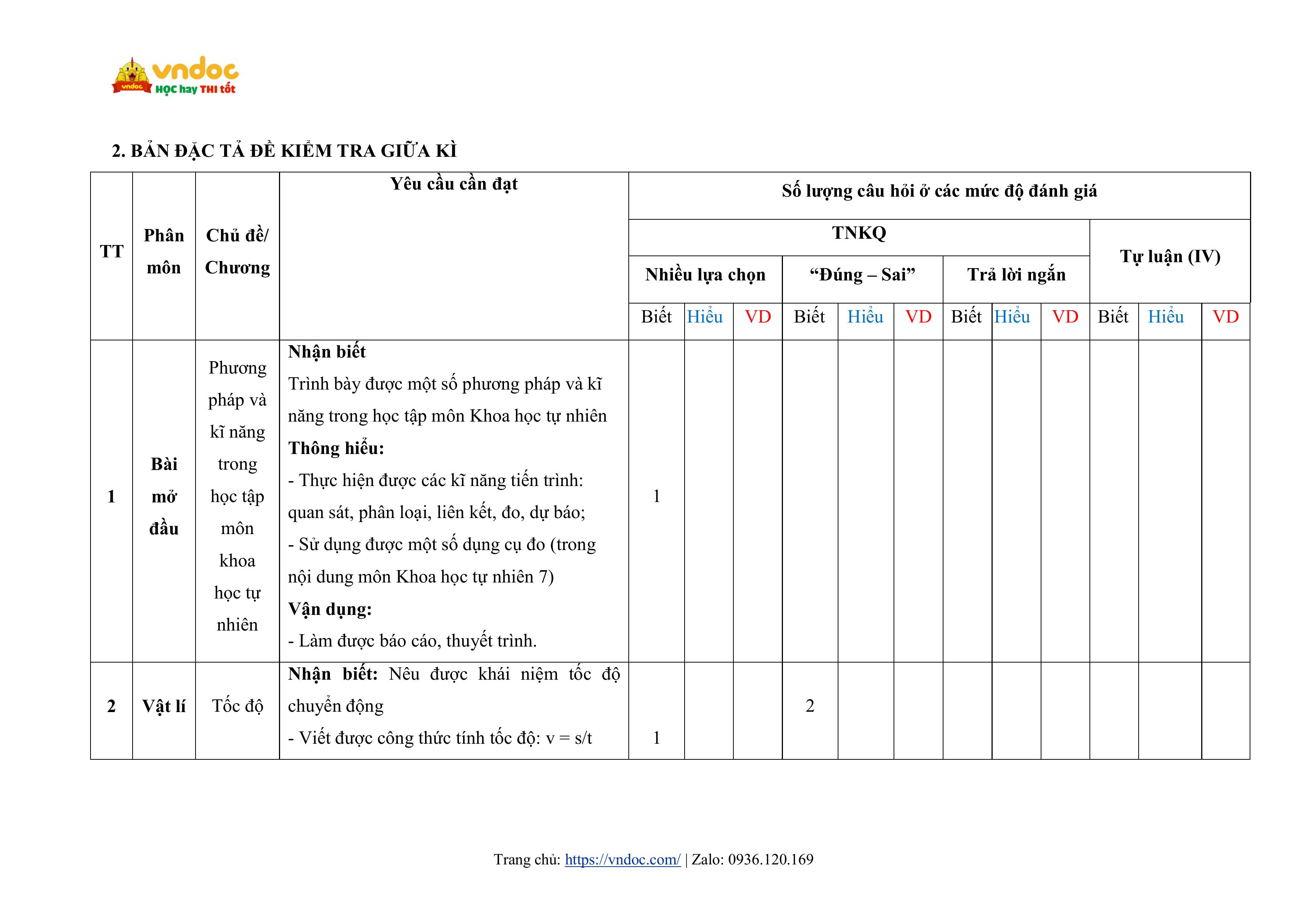 de thi giua hoc ki 1 khoa hoc tu nhien 7 canh dieu cv 7991 ma tran hinh anh 9*799465