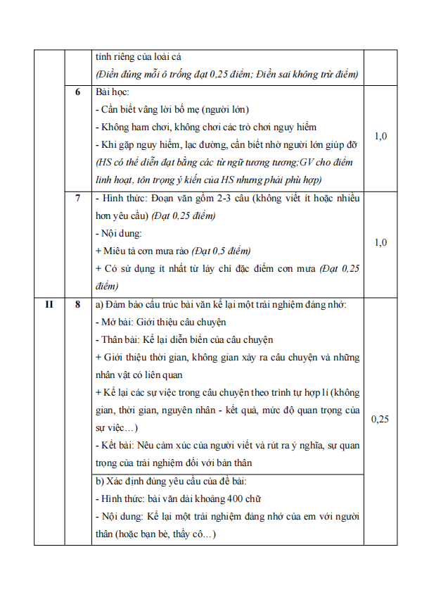 de thi giua ki 1 van 6 ket noi tri thuc theo cv 7991 de 1 h1*799609
