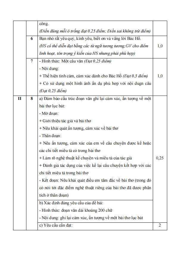 de thi giua ki 1 van 6 ket noi tri thuc theo cv 7991 de 2 h2 1*799622