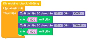 Giải Chuyên đề Tin học 10 Cánh diều bài 1: Phần mềm và ngôn ngữ lập trình cho robot giáo dục