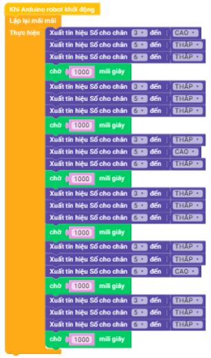 Giải Chuyên đề Tin học 10 Cánh diều bài 1: Phần mềm và ngôn ngữ lập trình cho robot giáo dục