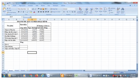 Giải Chuyên đề Tin học 10 Cánh diều bài 1: Tóm tắt một số kiến thức về phần mềm bảng tính