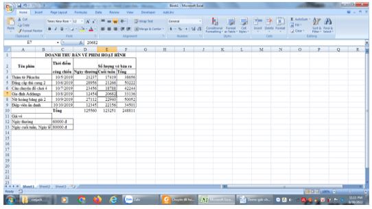 Giải Chuyên đề Tin học 10 Cánh diều bài 1: Tóm tắt một số kiến thức về phần mềm bảng tính