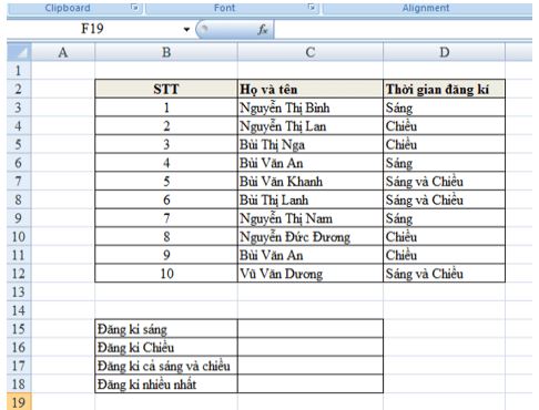 Giải Chuyên đề Tin học 10 Cánh diều bài 2: Các hàm tính toán theo điều kiện