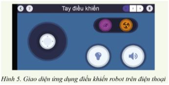 Giải Chuyên đề Tin học 10 Cánh diều bài 2: Kết nối robot giáo dục qua các kênh truyền thông