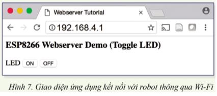 Giải Chuyên đề Tin học 10 Cánh diều bài 2: Kết nối robot giáo dục qua các kênh truyền thông