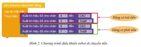 Giải Chuyên đề Tin học 10 Cánh diều bài 2: Thực hành điều khiển robot giáo dục di chuyển