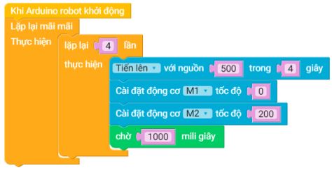 Giải Chuyên đề Tin học 10 Cánh diều bài 2: Thực hành điều khiển robot giáo dục di chuyển