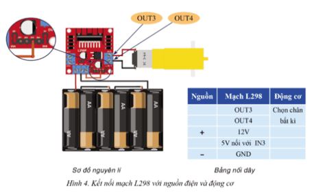Giải Chuyên đề Tin học 10 Cánh diều bài 3: Thực hành kiểm tra các bộ phận của robot giáo dục