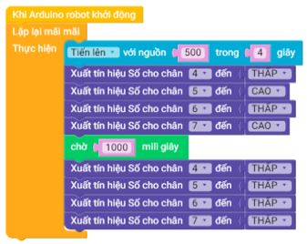 Giải Chuyên đề Tin học 10 Cánh diều bài 3: Thực hành lập trình điều khiển robot giáo dục
