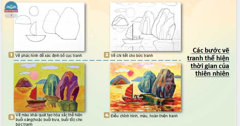 Chủ đề 2 Bài 2: Những sắc màu thiên nhiên