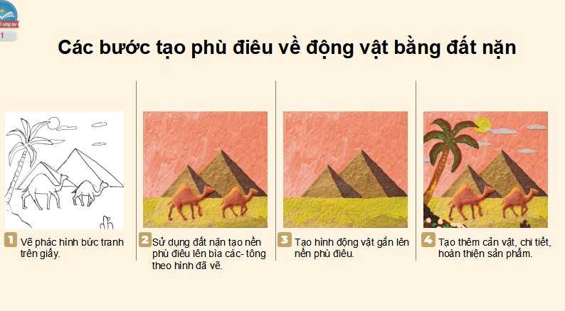 Chủ đề 2 Bài 3: Động vật hoang dã ở châu Phi