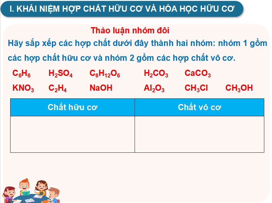 PowerPoint Khoa học tự nhiên 9 KNTT Bài 22