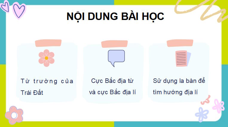 Giáo án PowerPoint Khoa học tự nhiên 7 Bài 20
