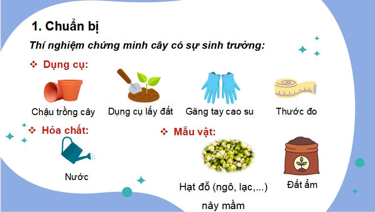 PowerPoint Khoa học tự nhiên 7 Chân trời sáng tạo Bài 36