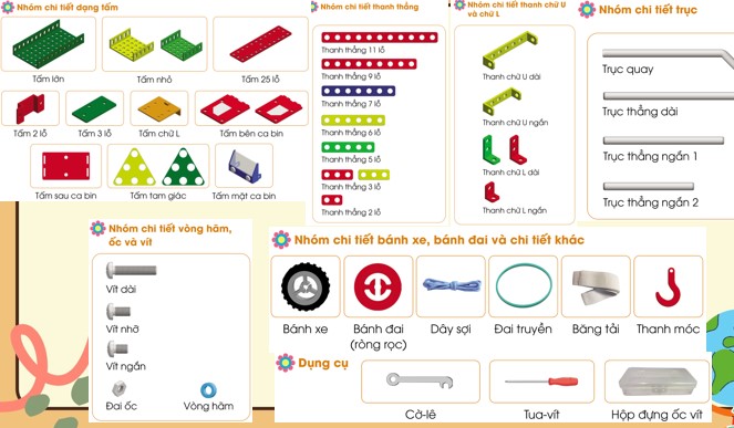 Cong nghe 4 Cd ki 2 6*801897