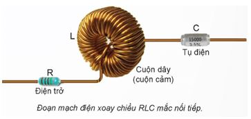 Giải Chuyên đề Vật lí 12 Kết nối tri thức bài 2