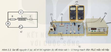 Giải Chuyên đề Vật lí 12 Kết nối tri thức bài 2