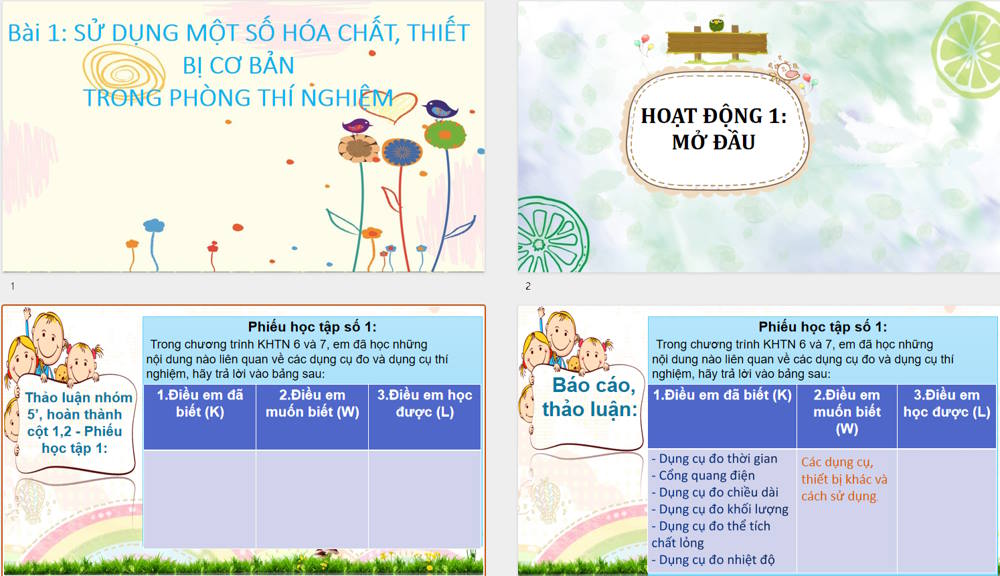 Bài giảng điện tử môn Hóa học 8 KNTT