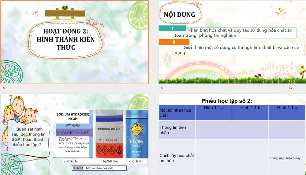 Bài giảng điện tử môn Hóa học 8 KNTT