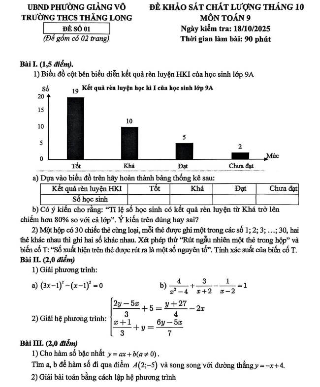 Đề khảo sát Toán 9 tháng 10 năm 2025 trường THCS Thăng Long – Hà Nội
