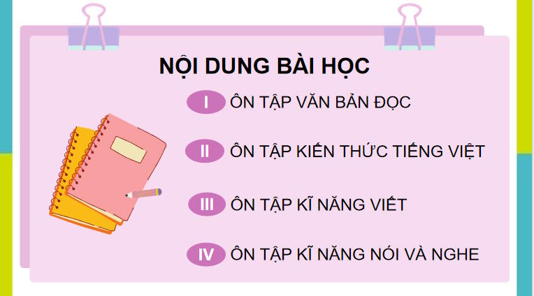  PowerPoint Ngữ văn 9 Ôn tập học kì 1