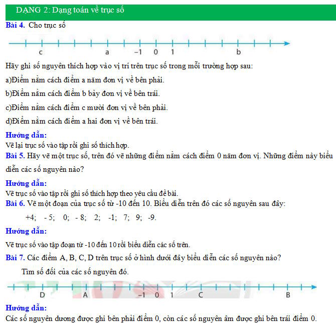 Số nguyên âm và tập hợp các số nguyên