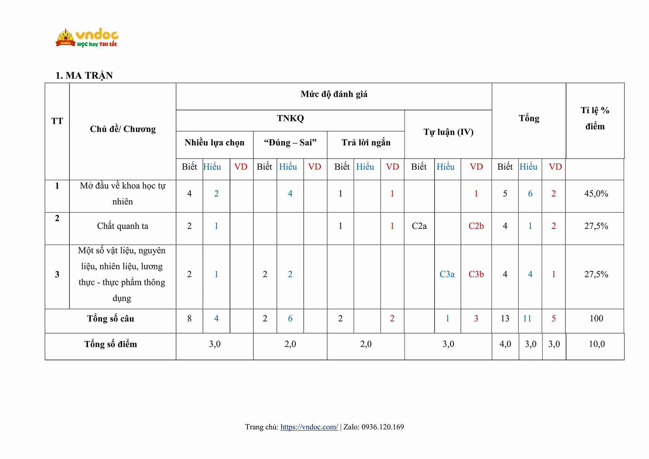 de thi giua hoc ki 1 khoa hoc tu nhien 6 ket noi tri thuc theo cv 7991 de 2 hinh anh 6 1*803031