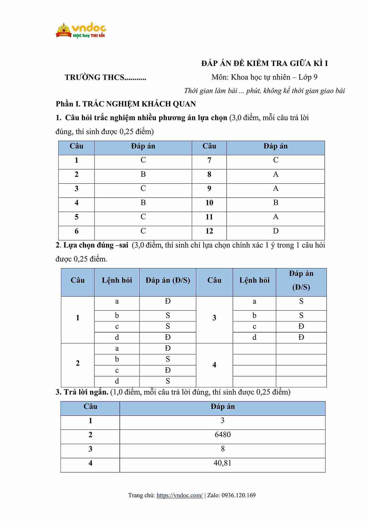 de thi giua hoc ki 1 khoa hoc tu nhien 9 chan troi sang tao cv 7991 hinh anh 3 1*802455