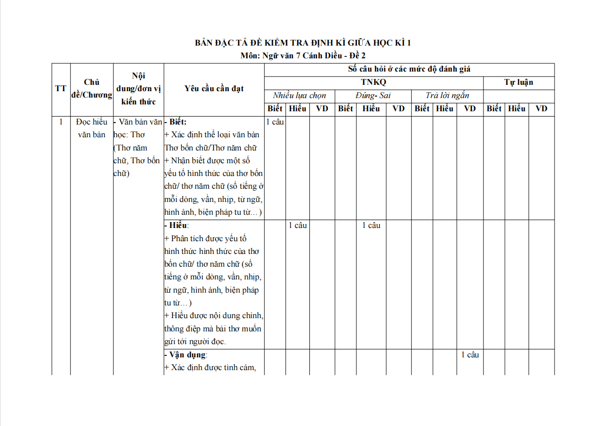 de thi giua ki 1 van 7 canh dieu theo cv 7991 de 2 h1 1*802861