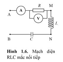 Giải Chuyên đề Vật lí 12 Cánh diều bài 1: Các đặc trưng của dòng điện xoay chiều