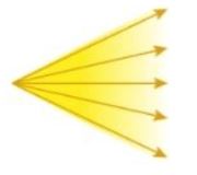 Giải Chuyên đề Vật lí 12 Cánh diều bài 1: Tia X và tạo ảnh bằng tia X