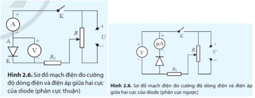 Giải Chuyên đề Vật lí 12 Cánh diều bài 2: Máy biến áp và chỉnh lưu dòng điện xoay chiều