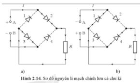 Giải Chuyên đề Vật lí 12 Cánh diều bài 2: Máy biến áp và chỉnh lưu dòng điện xoay chiều