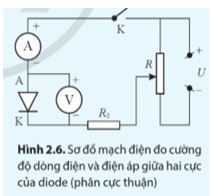 Giải Chuyên đề Vật lí 12 Cánh diều bài 2: Máy biến áp và chỉnh lưu dòng điện xoay chiều