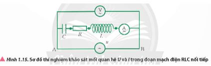 Giải Chuyên đề Vật lí 12 Chân trời sáng tạo bài 1