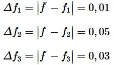 Giải Chuyên đề Vật lí 12 Chân trời sáng tạo bài 1