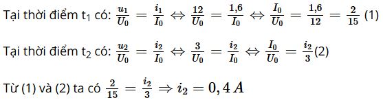 Giải Chuyên đề Vật lí 12 Chân trời sáng tạo bài 1