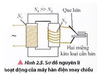 Giải Chuyên đề Vật lí 12 Chân trời sáng tạo bài 2