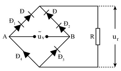 Giải Chuyên đề Vật lí 12 Chân trời sáng tạo bài 3